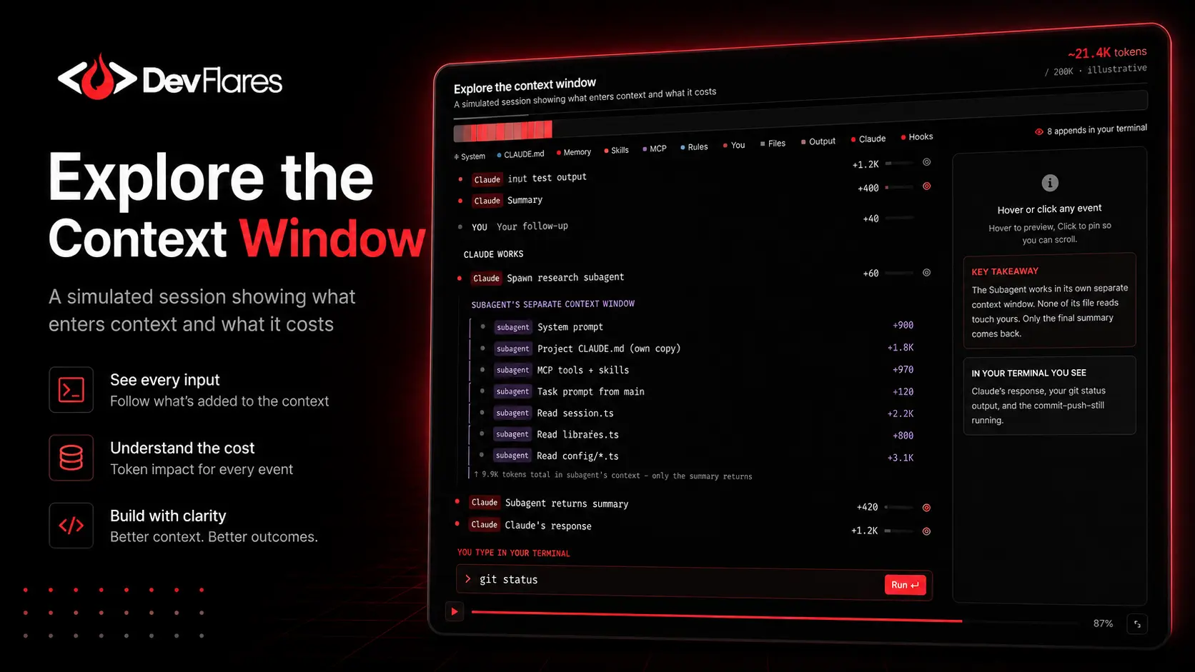 How AI Coding Agents Like Claude Code Prevent Massive Context Windows From Collapsing